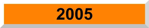 2005
