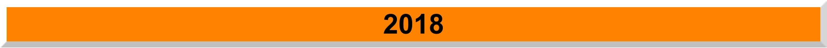 2018