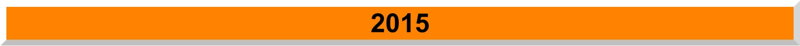 2015